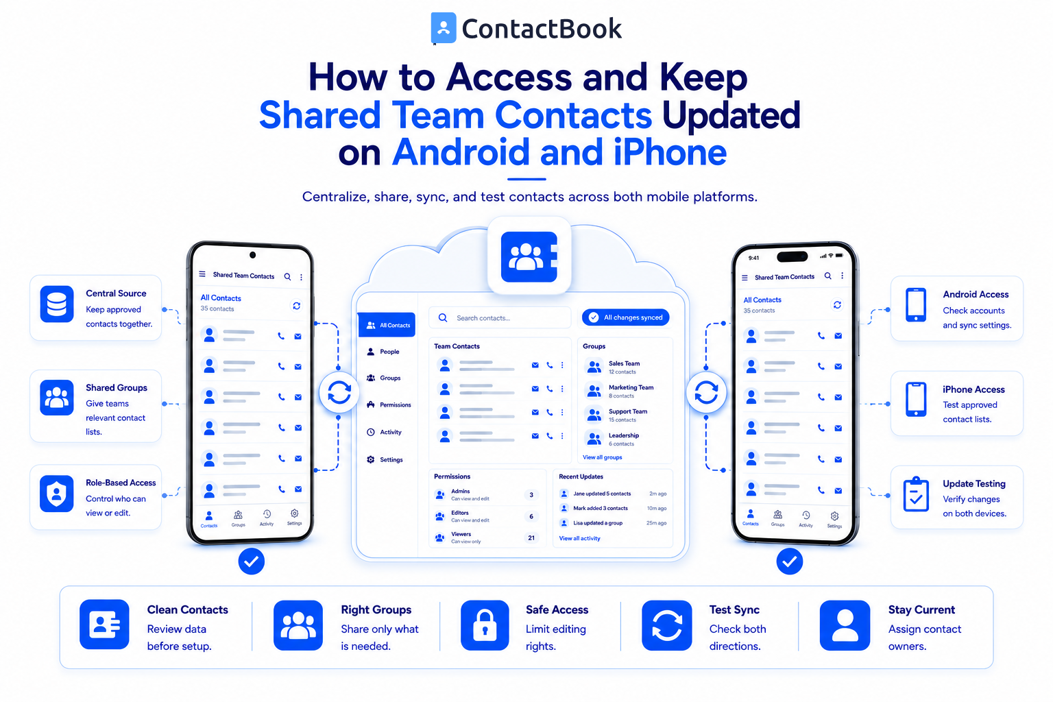 Access Shared Team Contacts on Android and iPhone