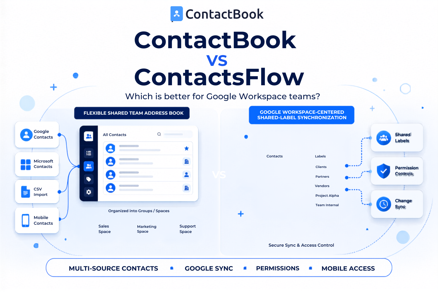 ContactBook vs ContactsFlow: Which Is Better for Teams?
