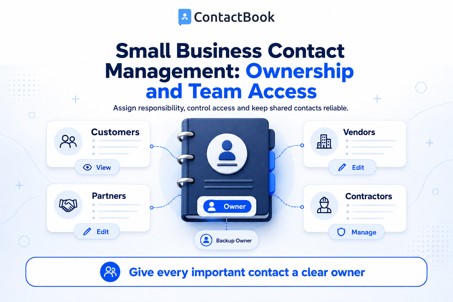 Small Business Contact Management: How to Set Up Contact Ownership and Team Access with ContactBook
