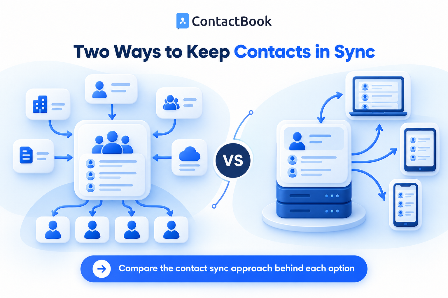 ContactBook vs CiraSync: Which contact sync approach fits your organization?