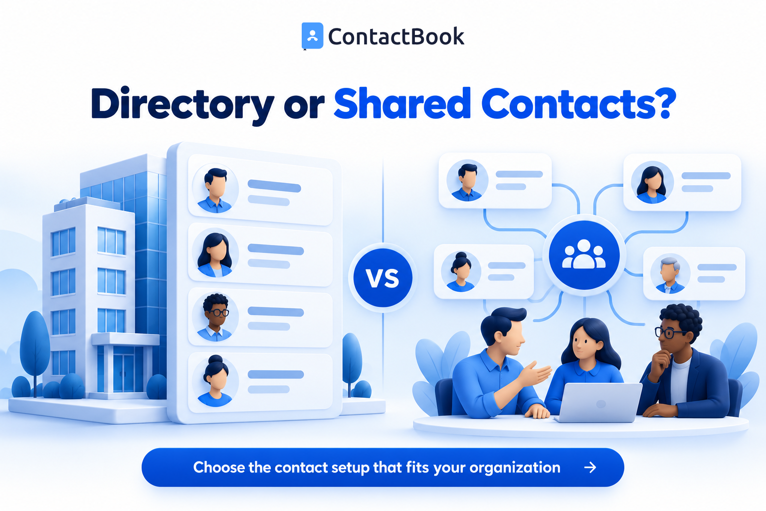 Google Workspace Directory vs shared contacts: Which should your organization use?