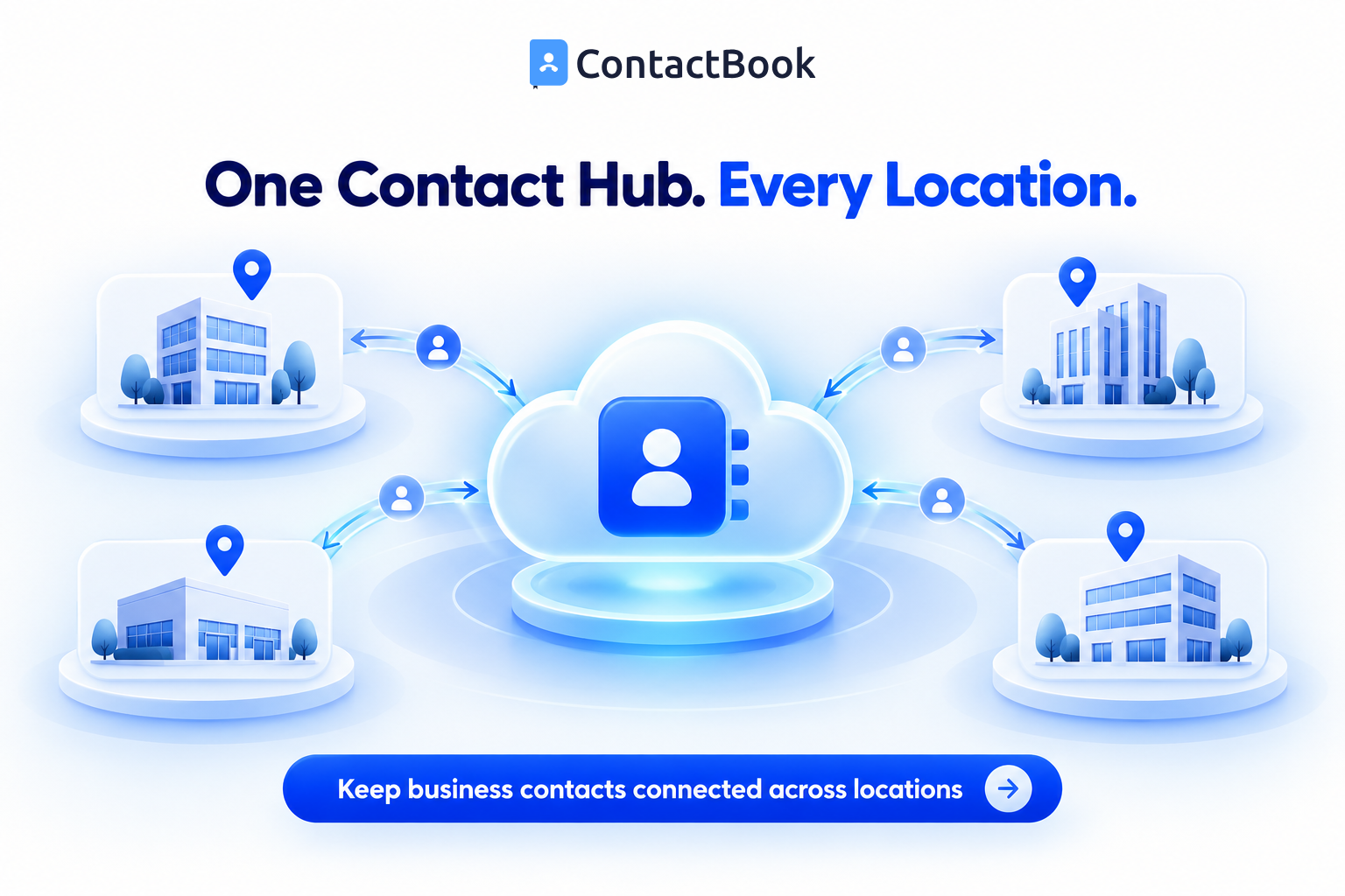 Cloud-Based Contact Management Software for Multi-Location Businesses