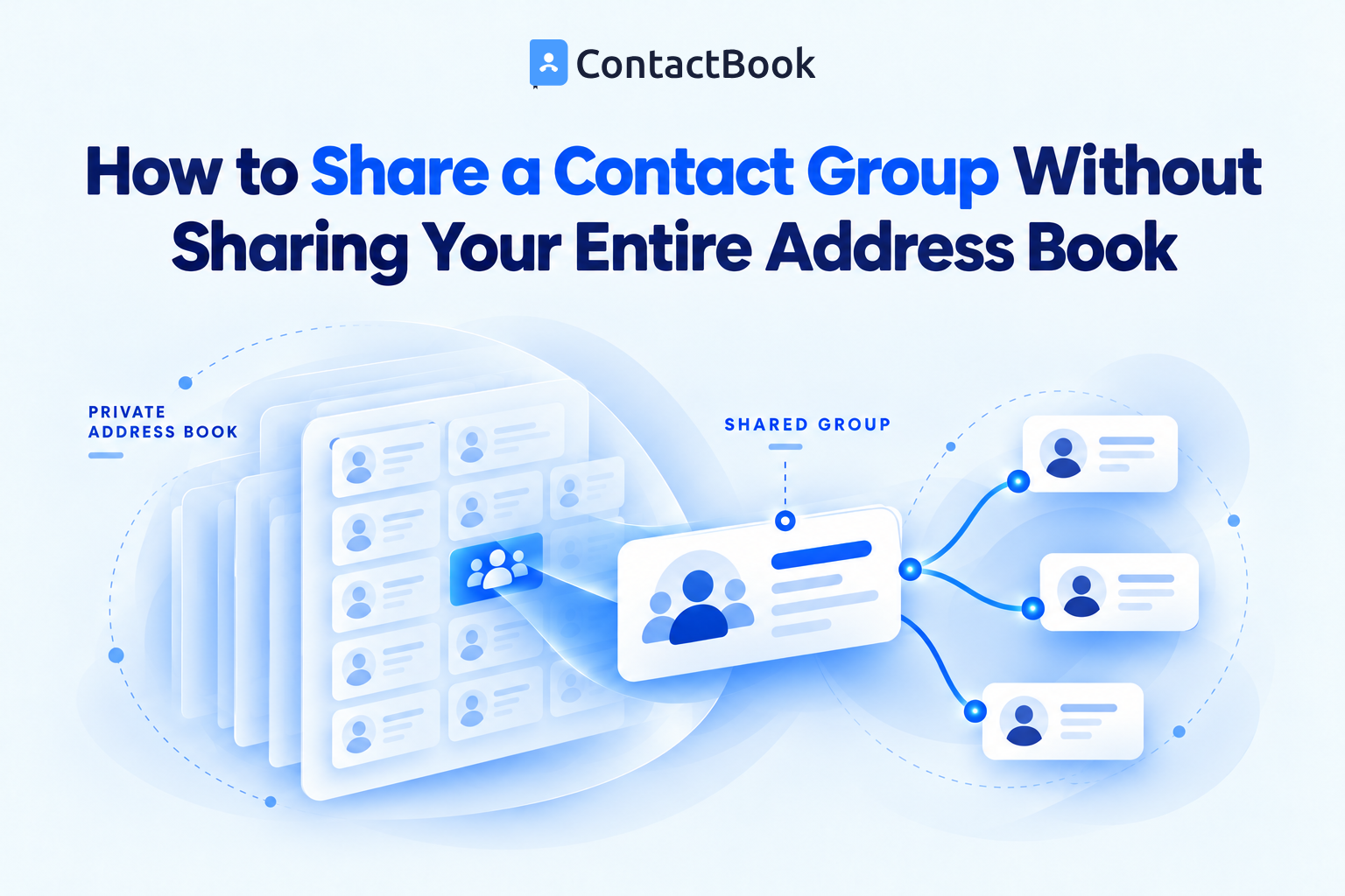 One selected contact group shared with approved collaborators while the complete address book remains private