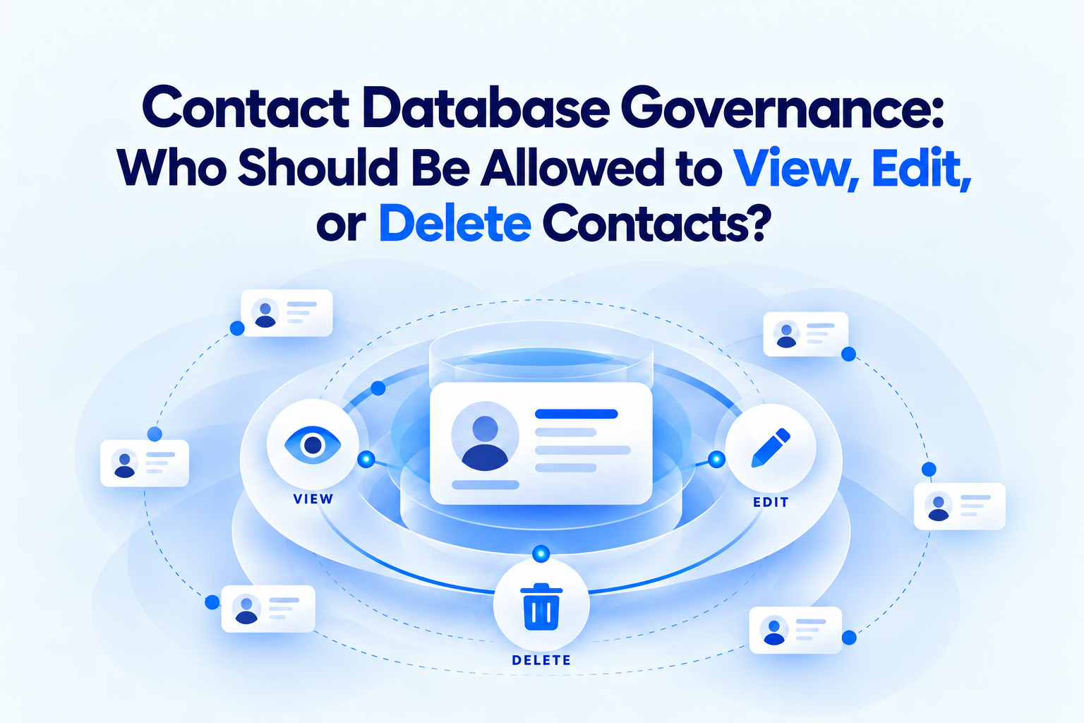 Central contact database surrounded by controlled view, edit and delete permissions for different users