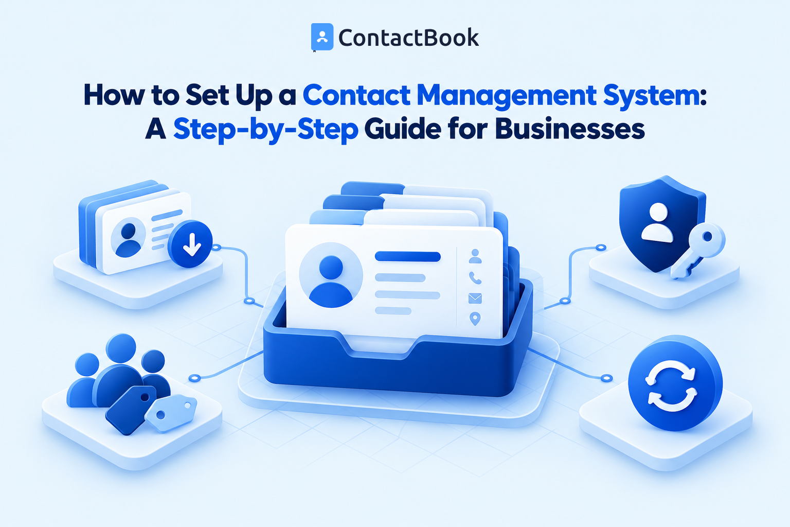 Central business contact directory connected to contact imports, groups and tags, access permissions, and synchronization modules, illustrating how to set up a contact management system