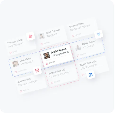 Un organigrama digital que muestra los cargos y nombres, incluyendo a Daniel Rogers como vicepresidente de ingeniería, resaltado en el centro con líneas discontinuas que lo conectan.