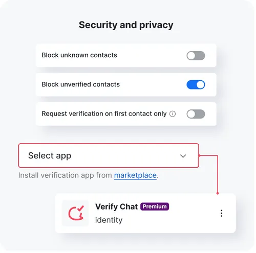 Configuración de seguridad y privacidad con interruptores para bloquear contactos desconocidos, bloquear contactos no verificados y solicitar verificación en el primer contacto, además de un menú desplegable para seleccionar la aplicación de verificación y una opción para la aplicación Verify Chat Premium.