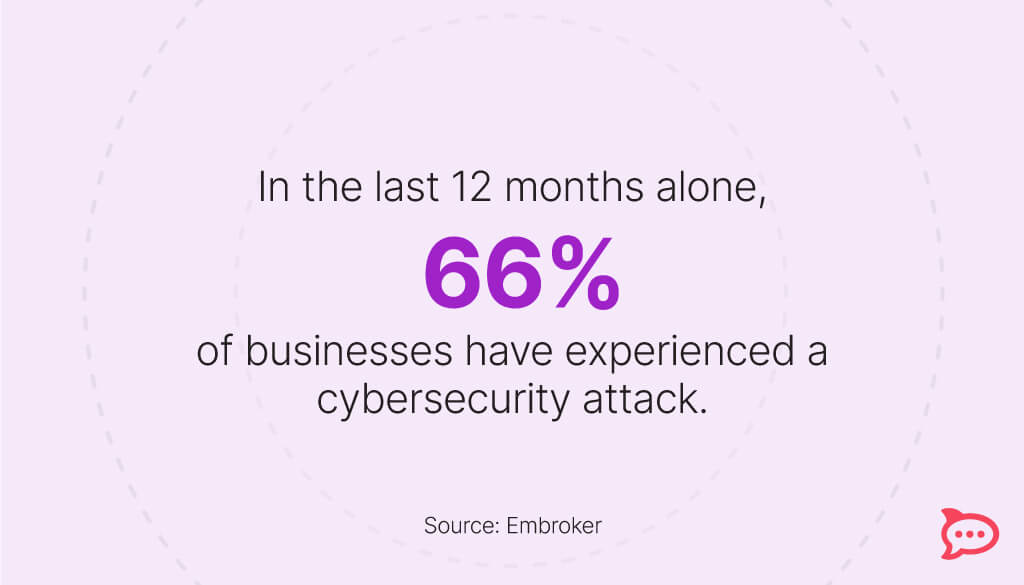 secure collaboration