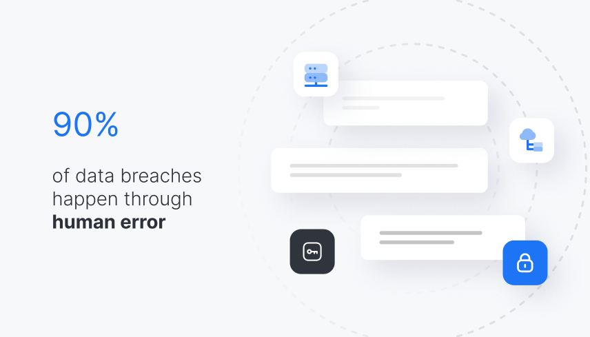 zero trust