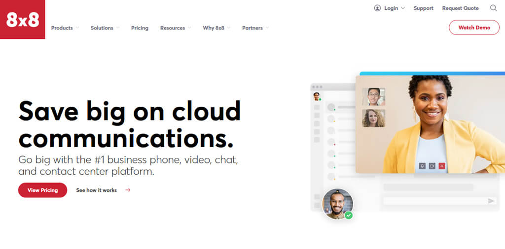 unified communications software systems