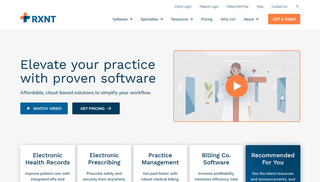 patient communication platforms