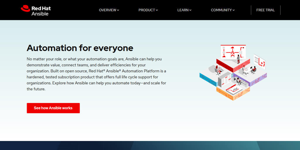 devops collaboration tools