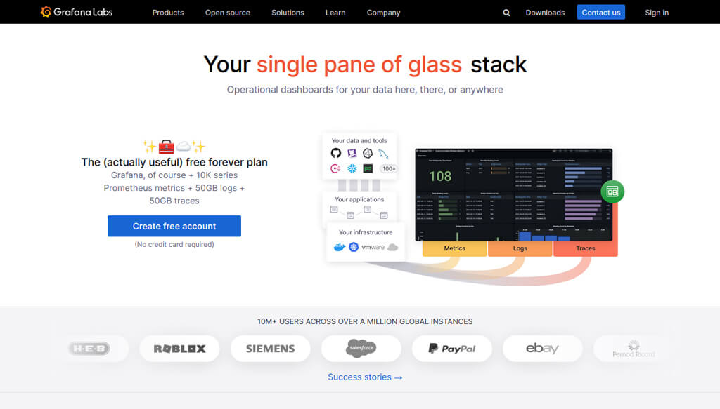devops collaboration tools