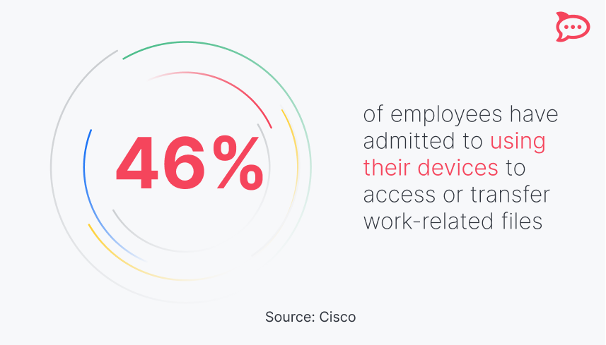 remote work cybersecurity