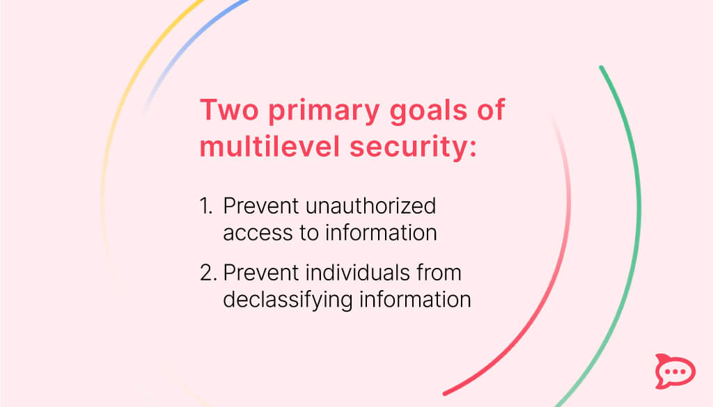 multilevel security