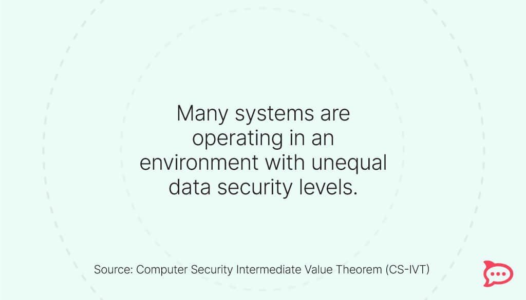 multilevel security