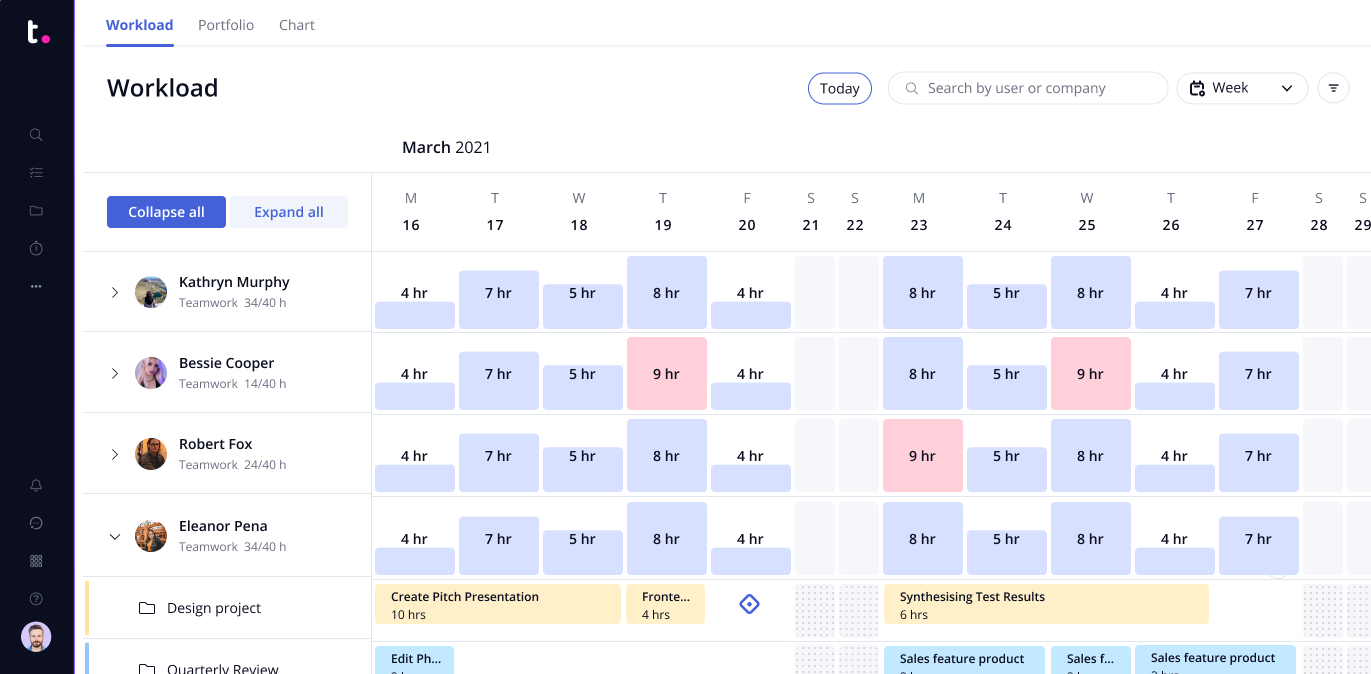 a screenshot of project management software