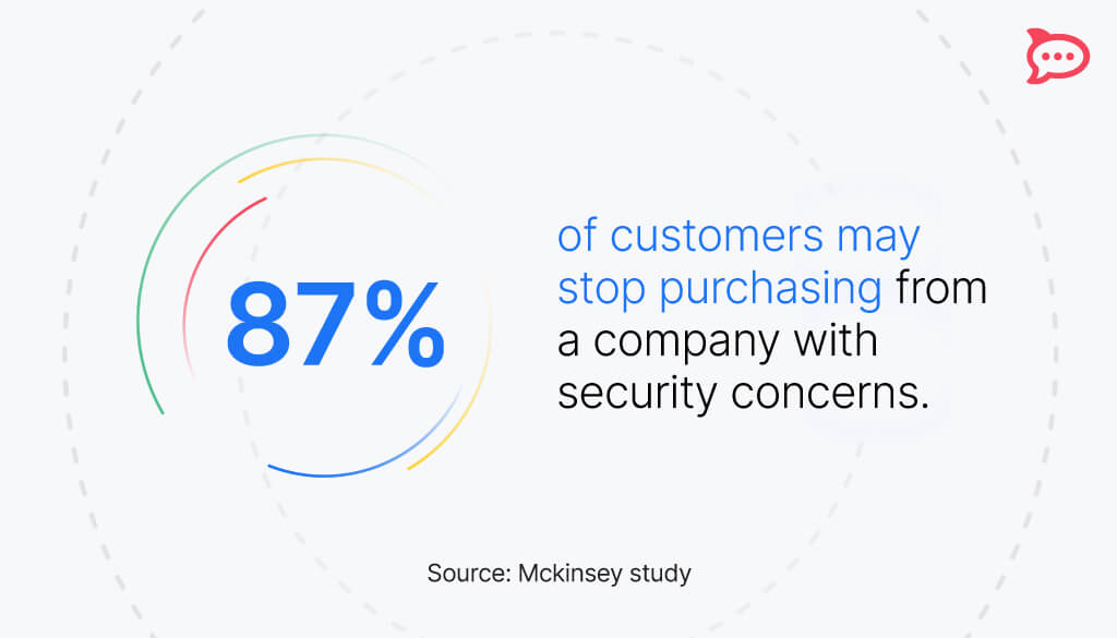 secure live chat