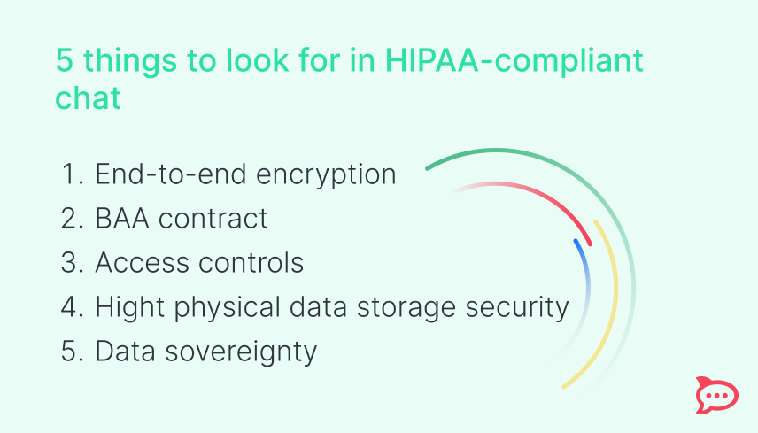 WhatsApp HIPAA compliance