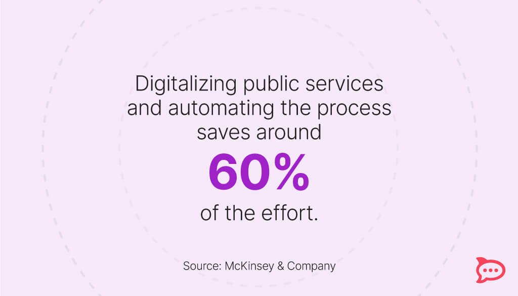 digital public services