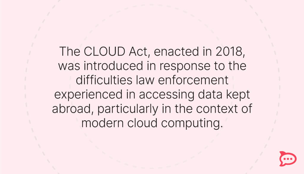 CLOUD Act