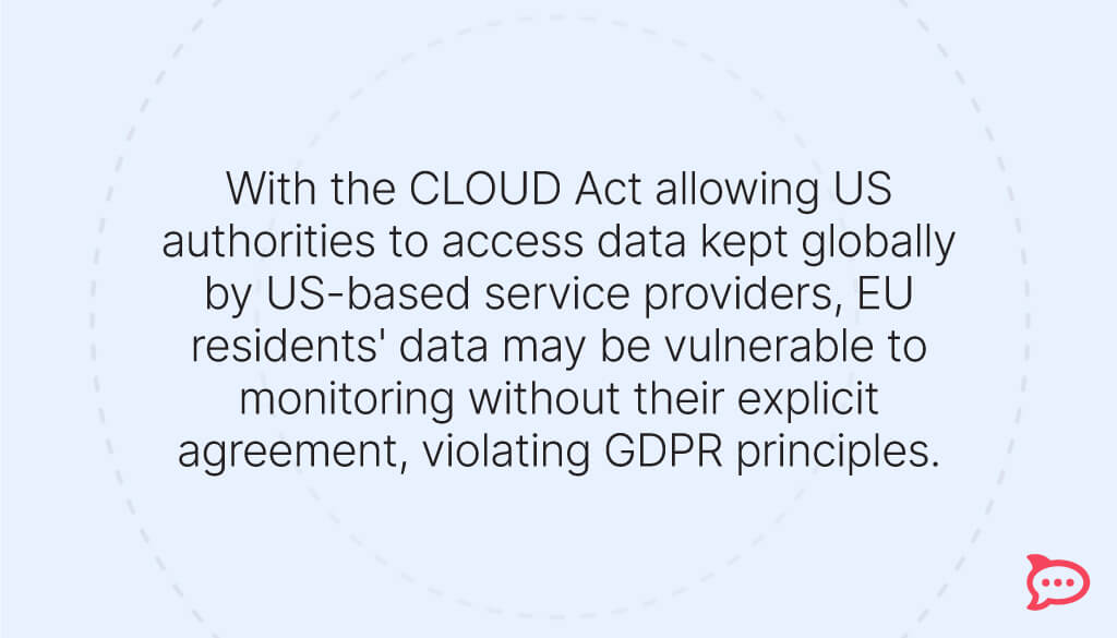 CLOUD Act