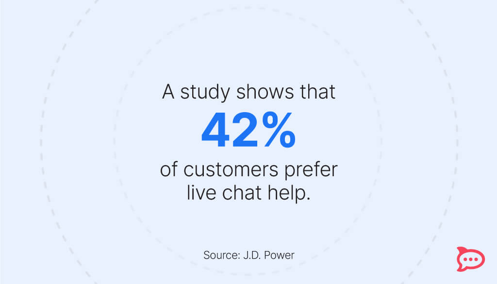 persistent chat