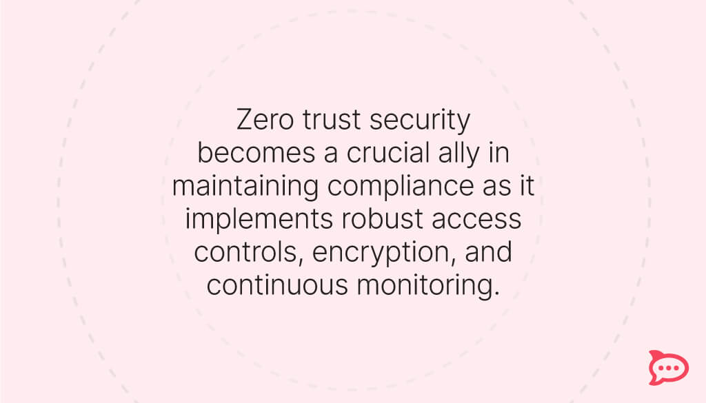 zero trust security