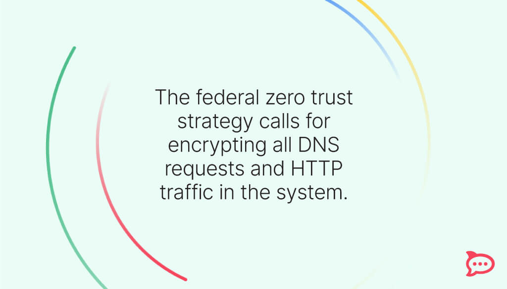 federal zero trust strategy