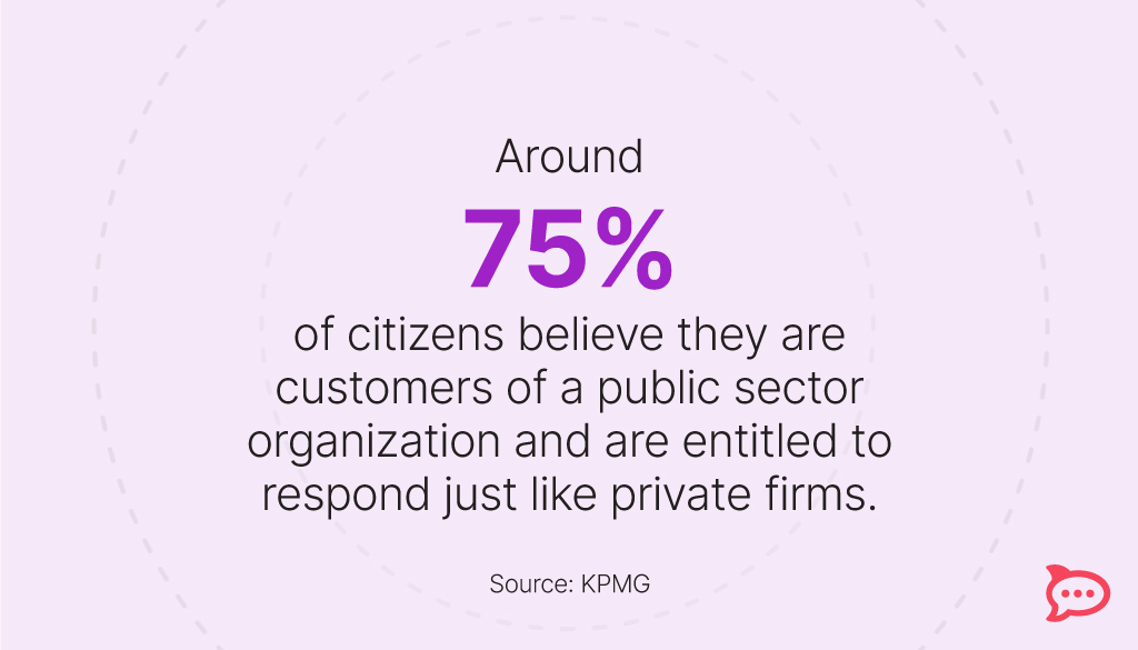 citizen experience