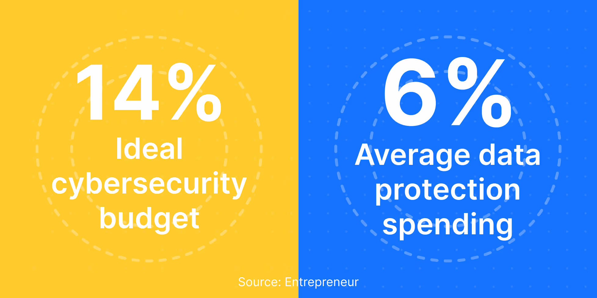 open source software list