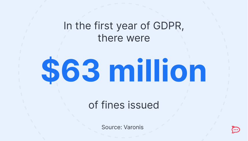 secure business chat software