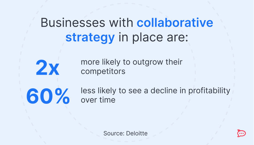 encrypted messaging apps