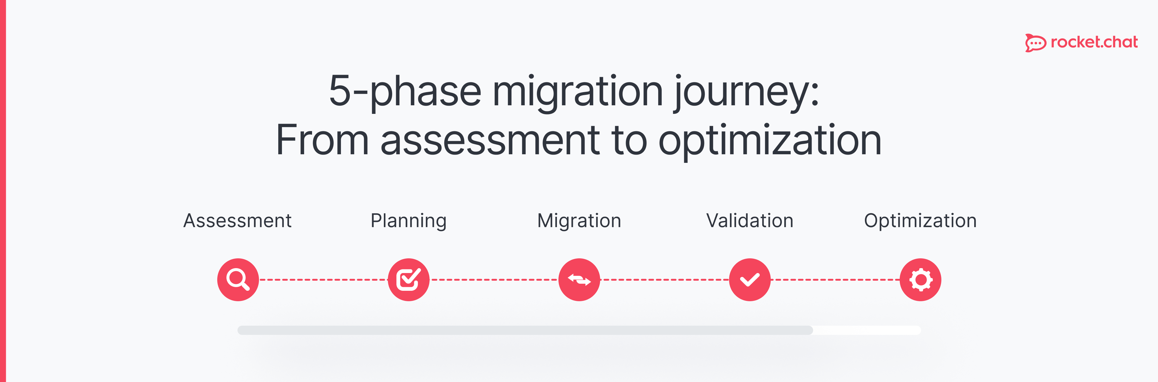 sovereign Slack alternative for European organizations