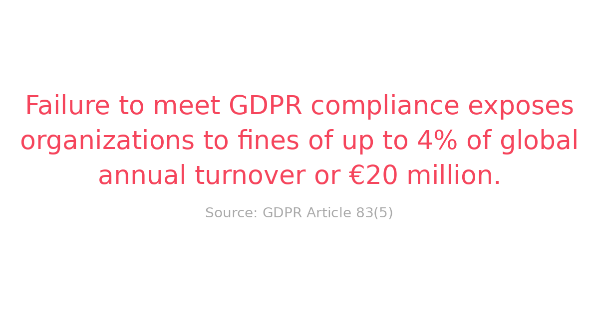 GDPR compliant messaging need