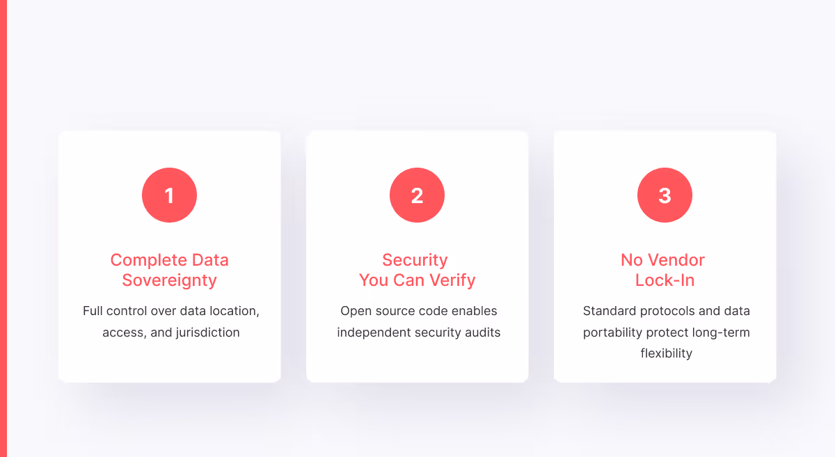 secure messaging in Europe