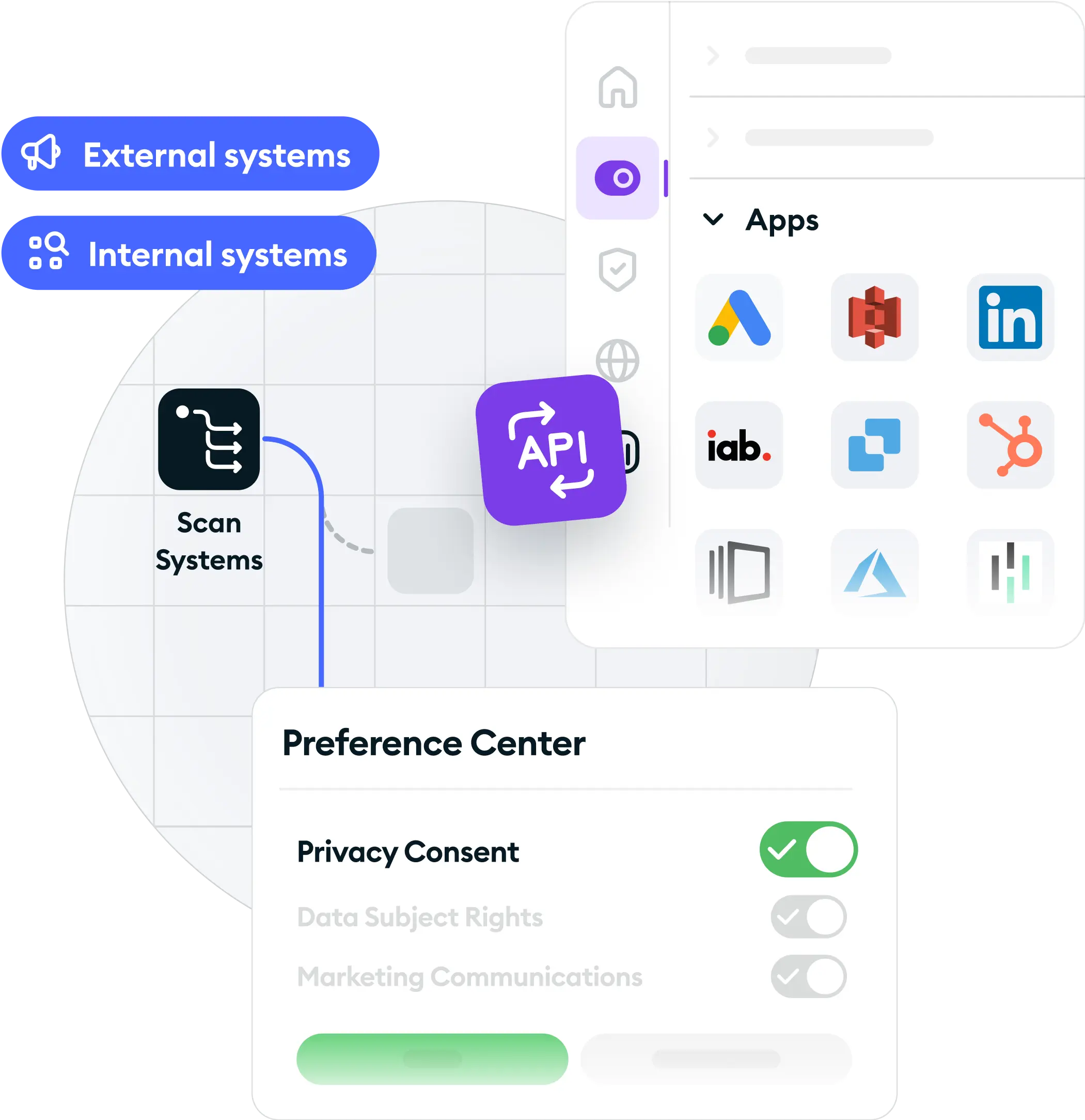data privacy software solution for small businesses