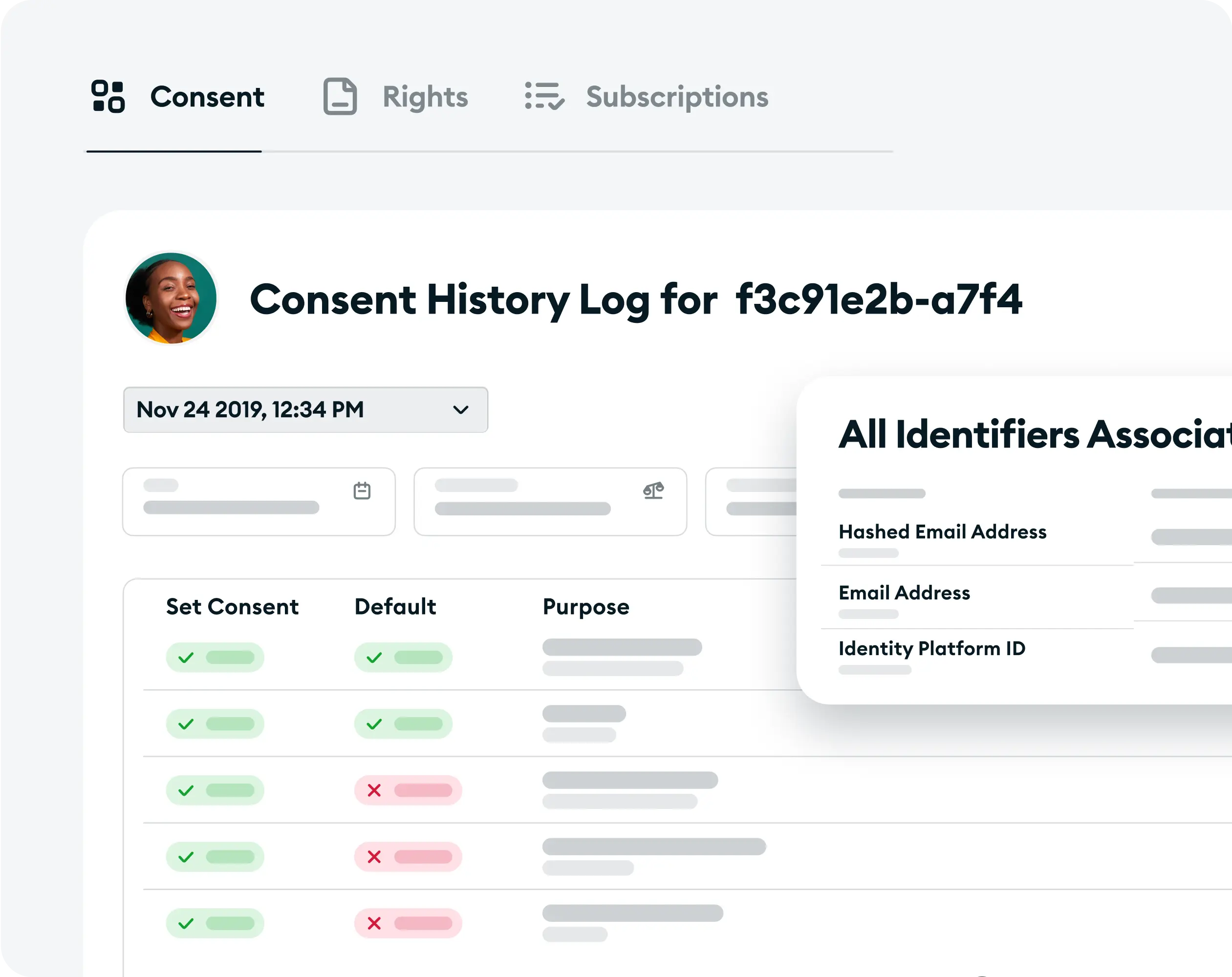Audit trail