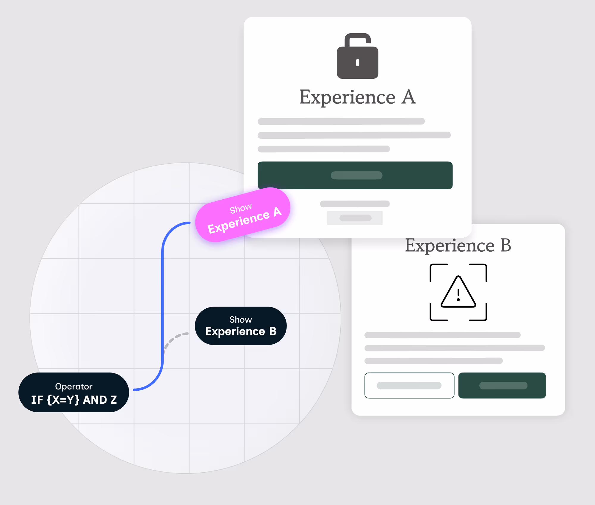 data subject request example on Ketch's privacy management software