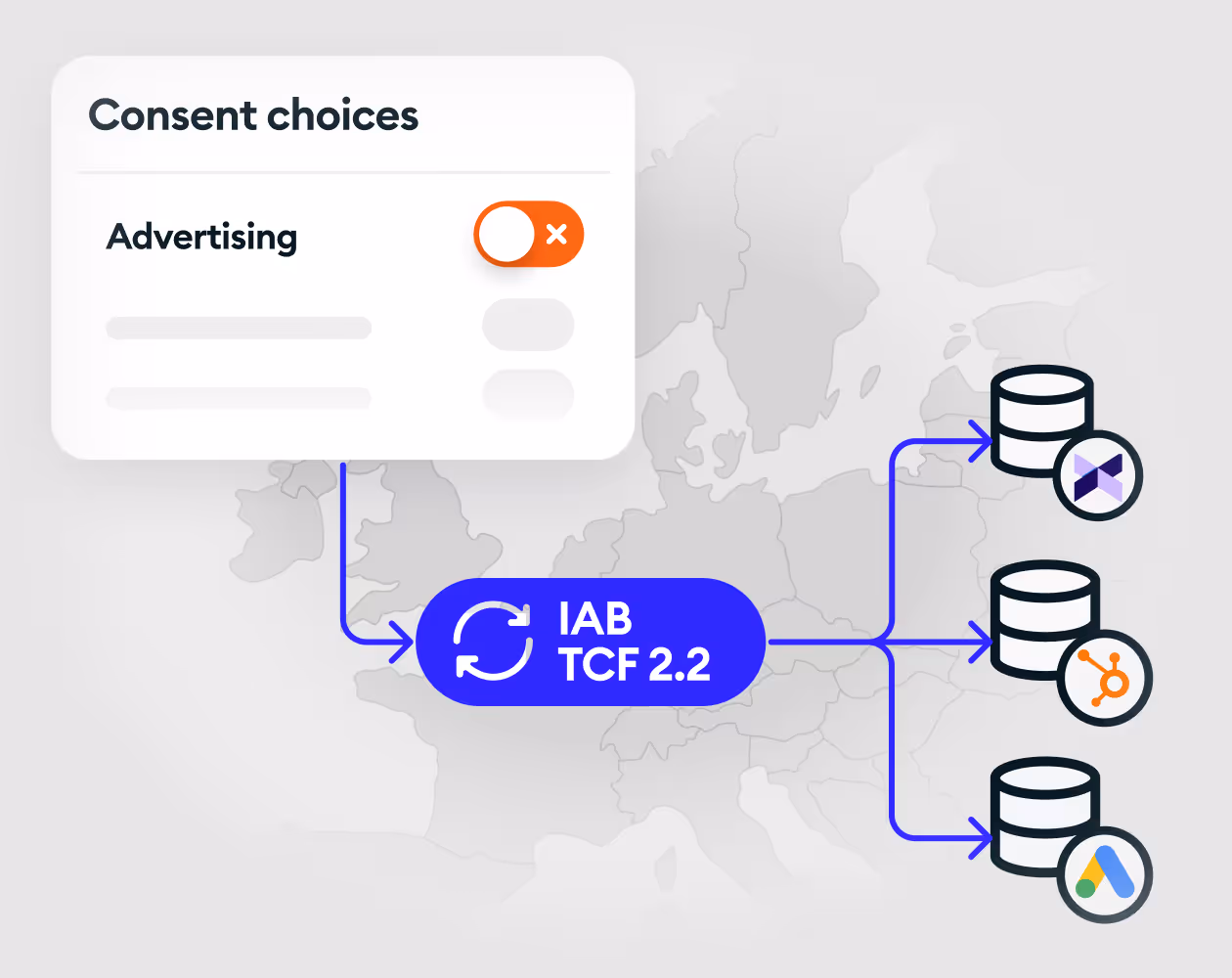 example of real time data insights from Ketch's privacy management software tools 