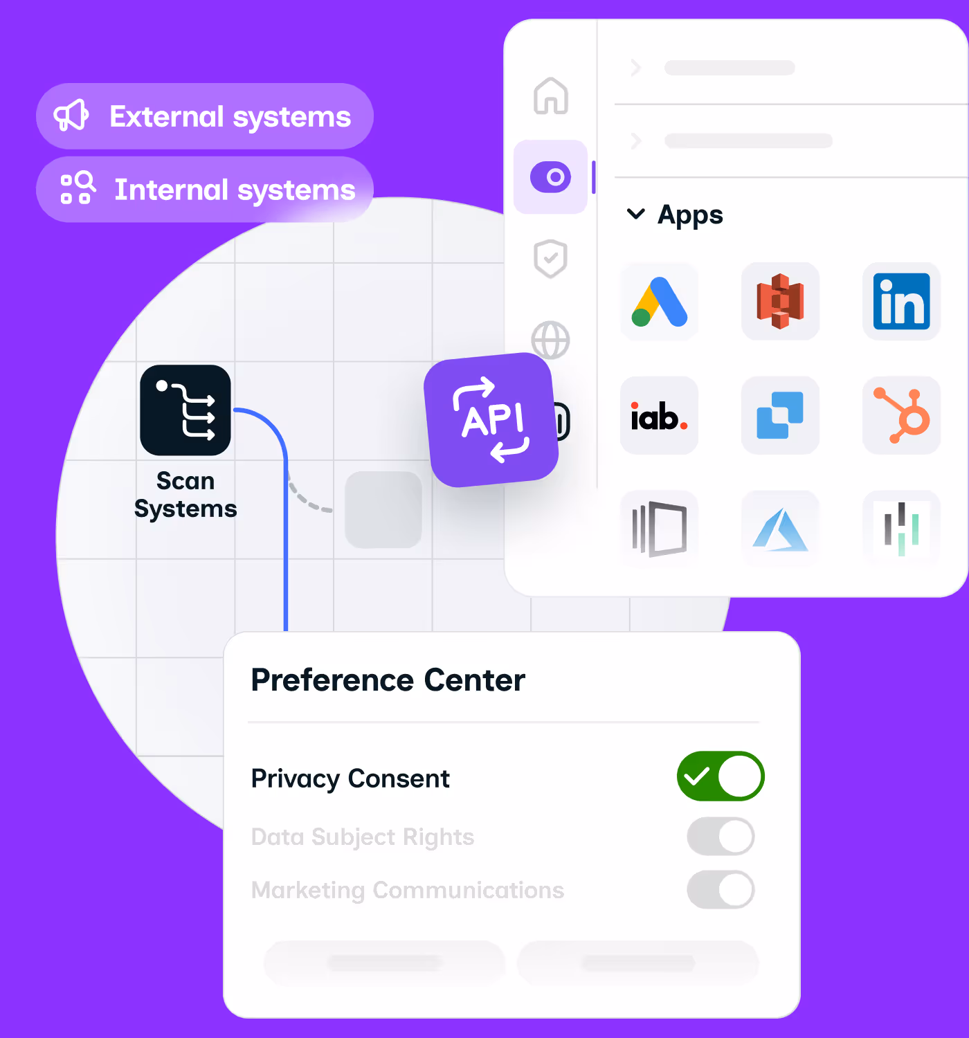 data privacy software solution for small businesses