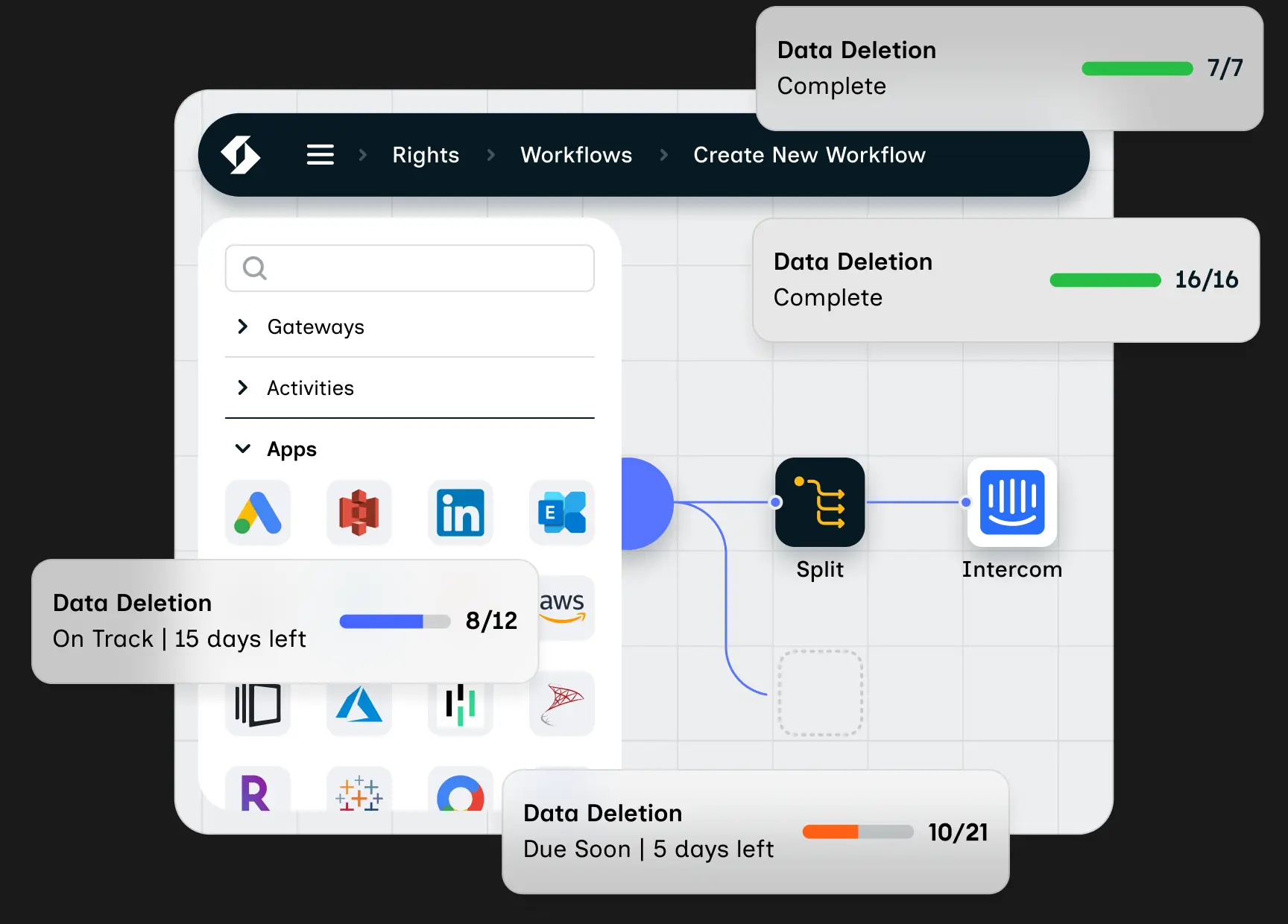 A screenshot of Ketch's data privacy management software solution