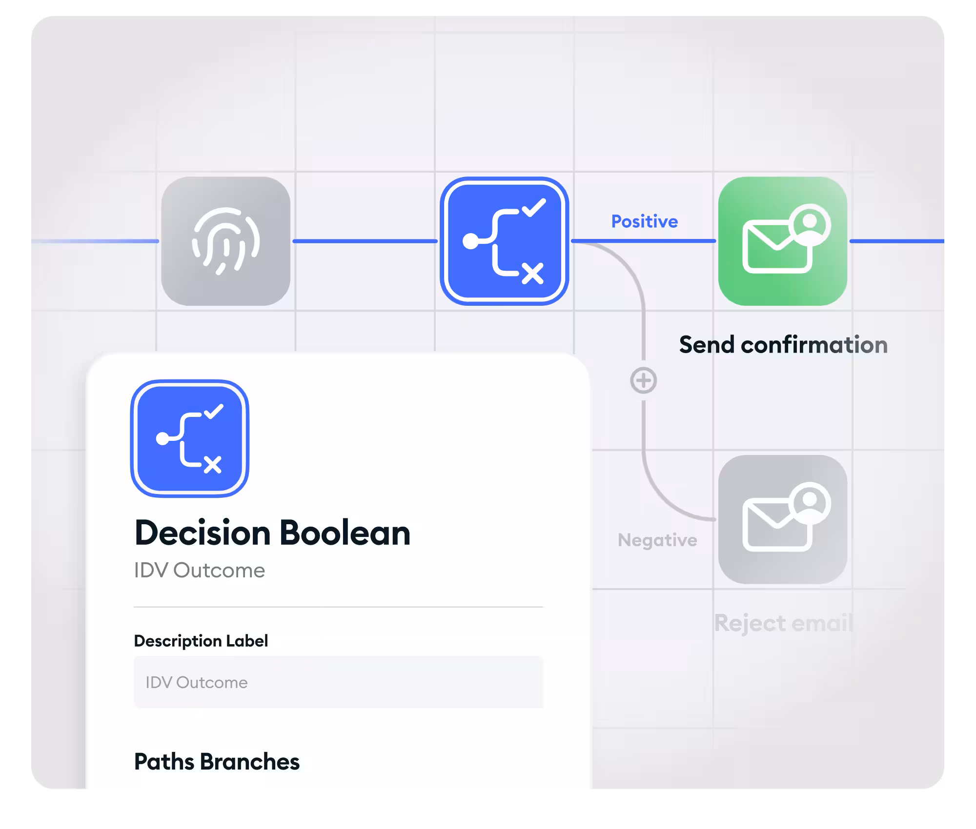 data subject request example on Ketch's privacy management software