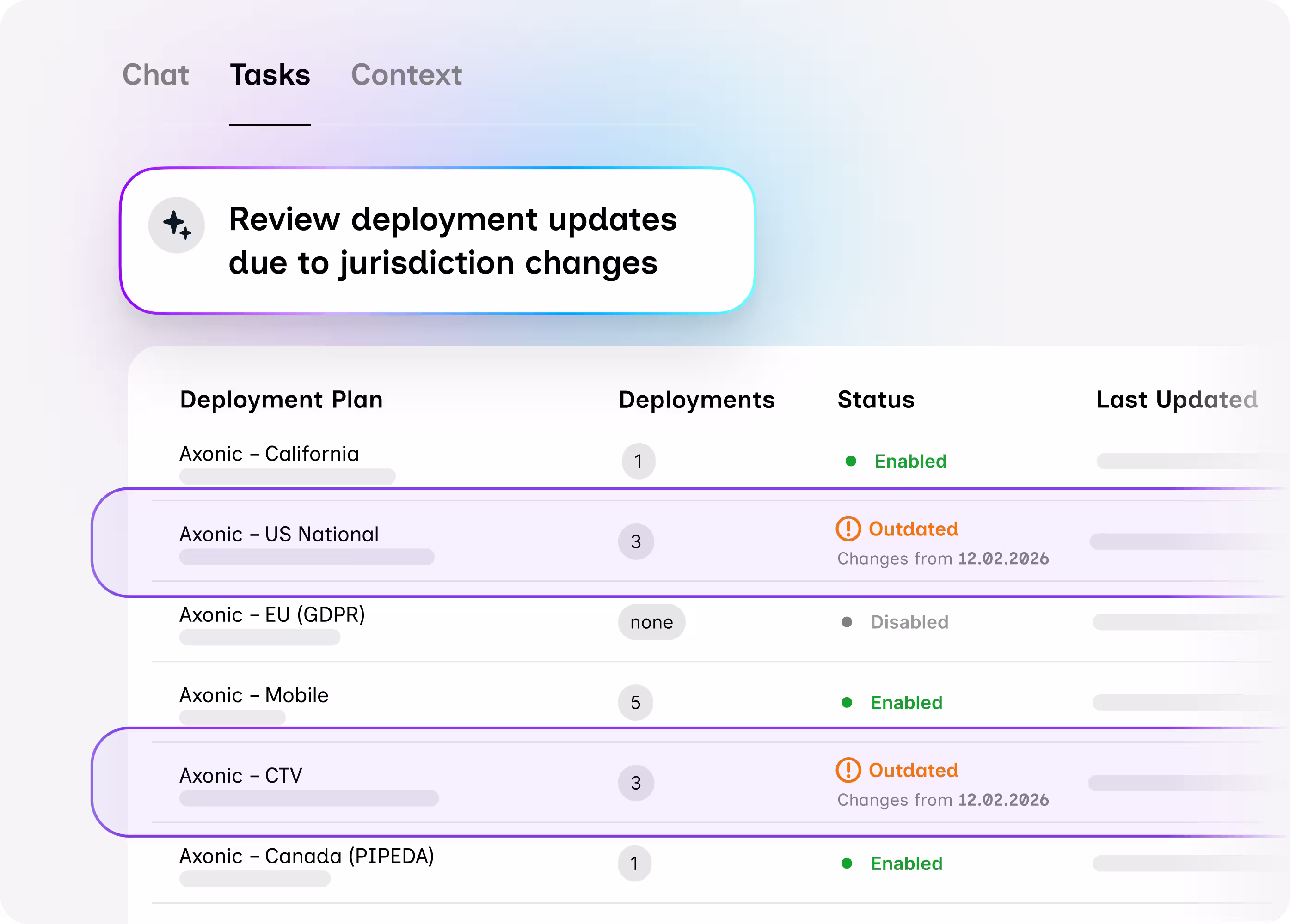 Ketch CMP - Automatically update banners