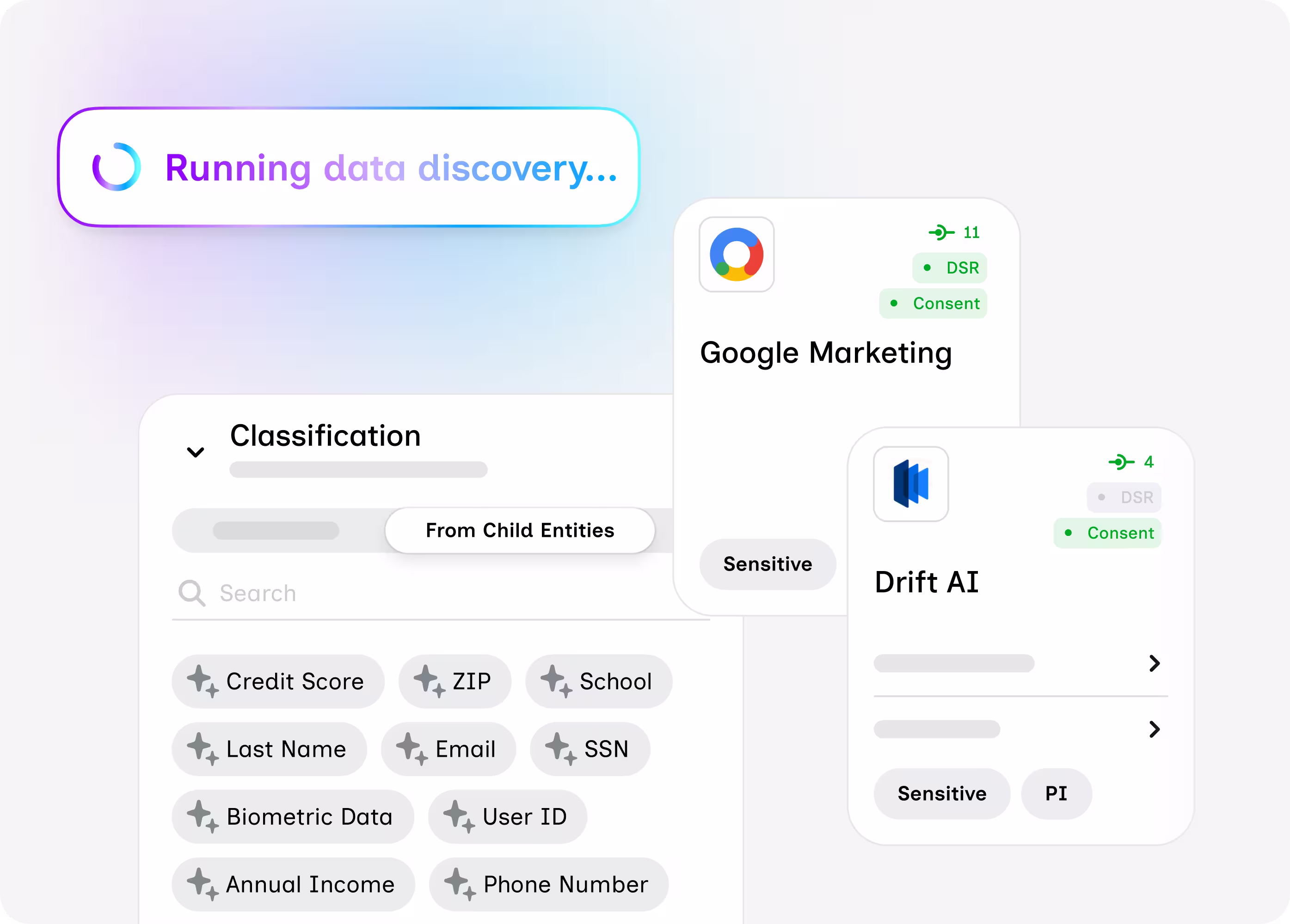 A screenshot of Ketch's automated data discovery capability