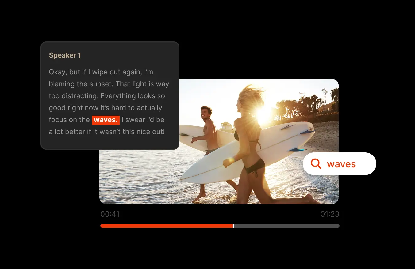 collage of images showcasing Iconik's collaboration and review functionality