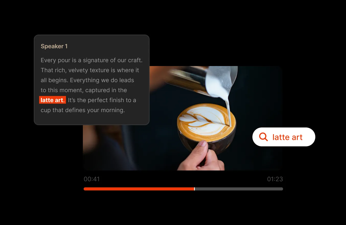 collage of images showcasing Iconik's collaboration and review functionality