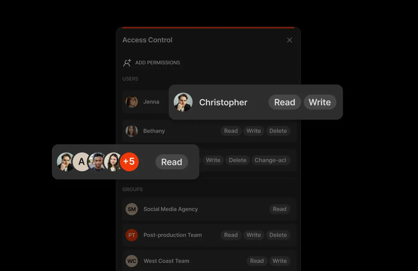 collage of images showcasing Iconik's collaboration and review functionality
