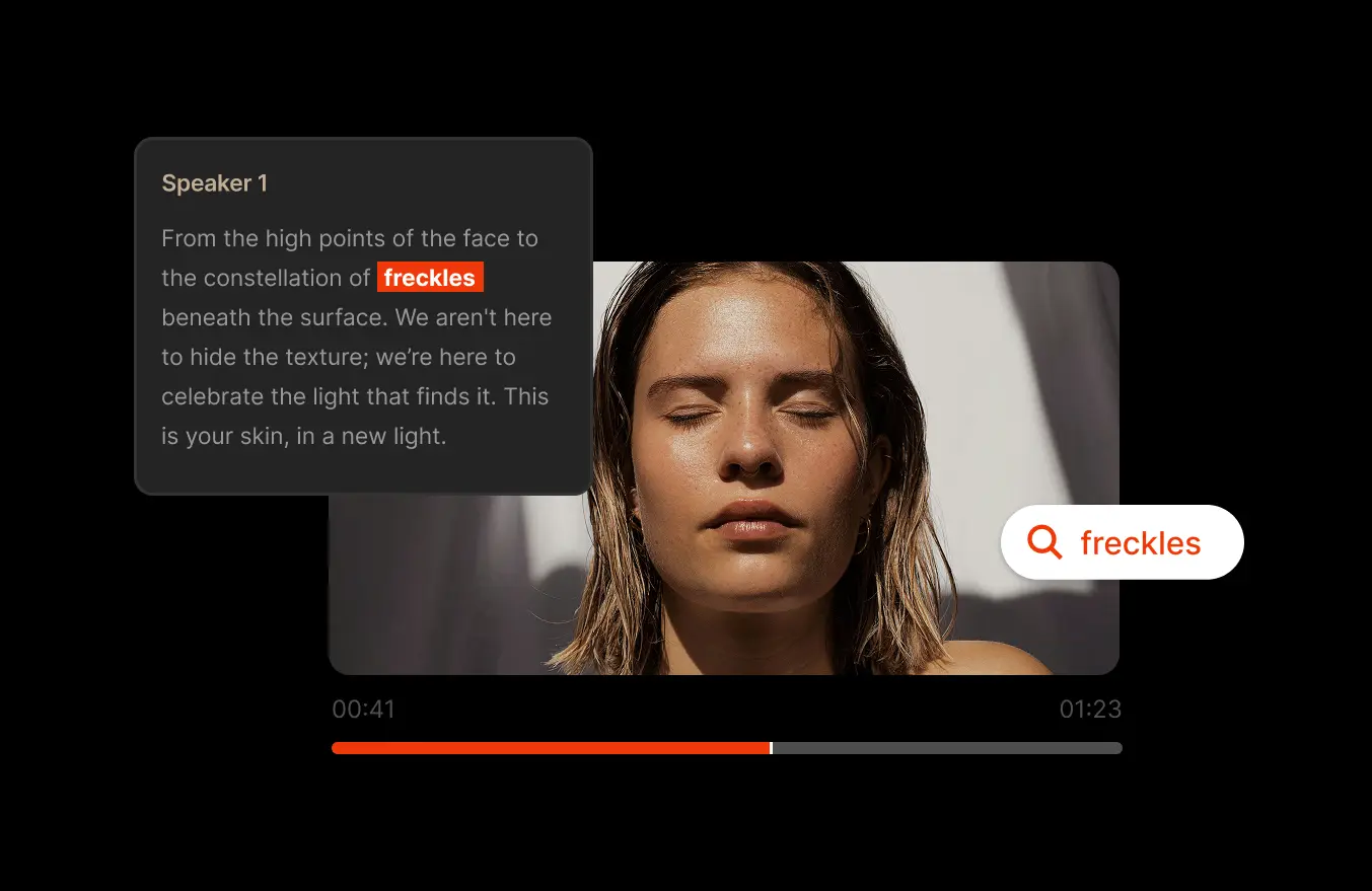 collage of images showcasing Iconik's collaboration and review functionality