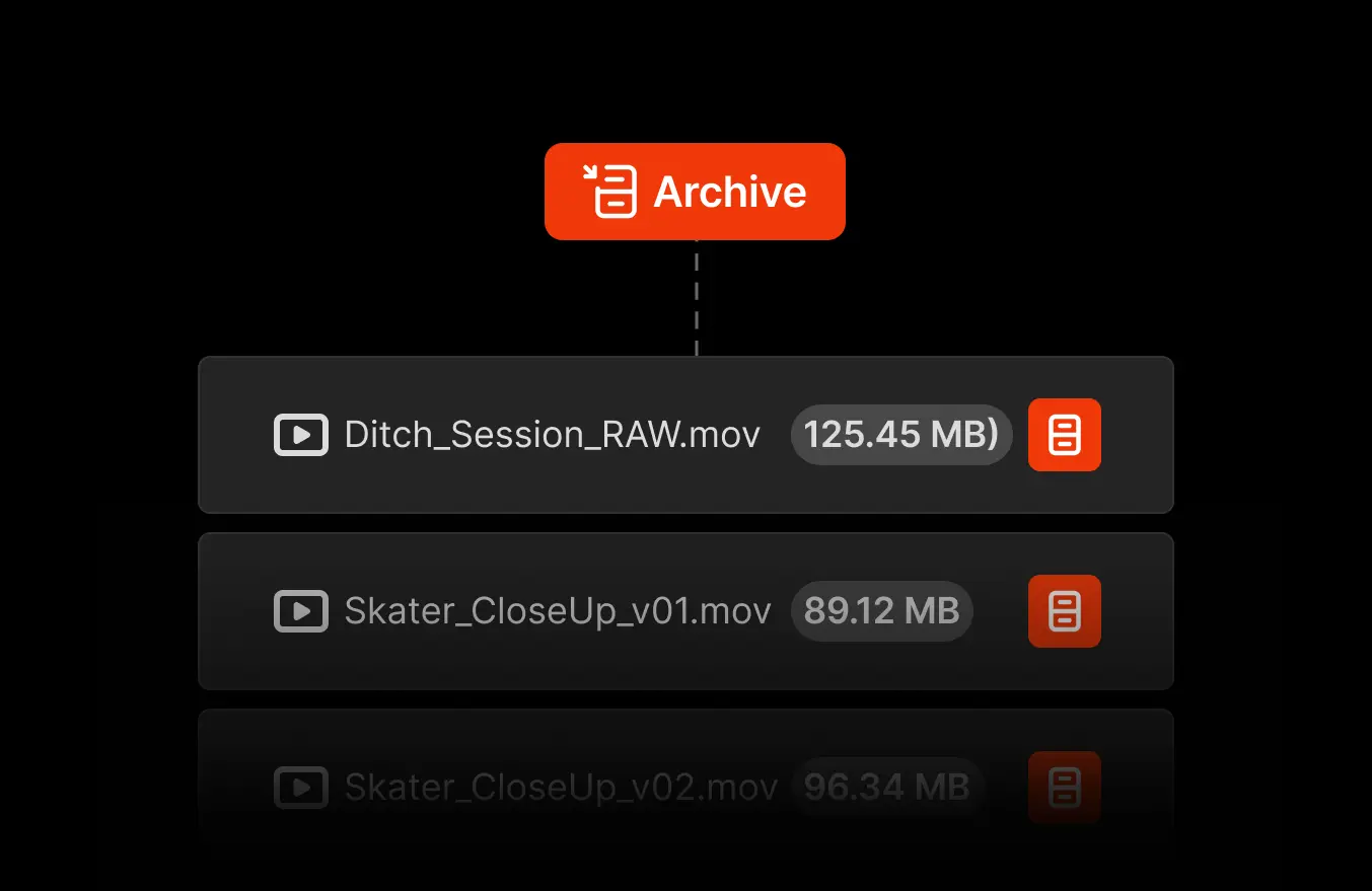 collage of images showcasing Iconik's collaboration and review functionality